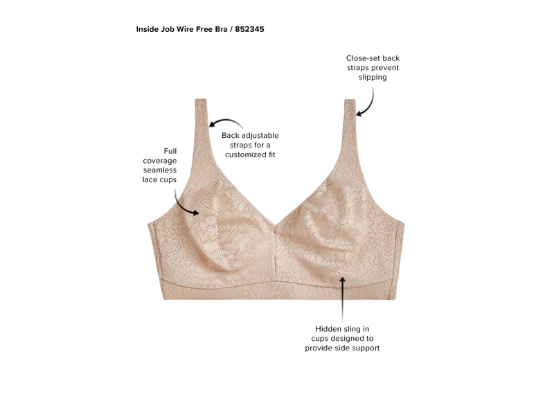 Inside Job Wire Free Bra